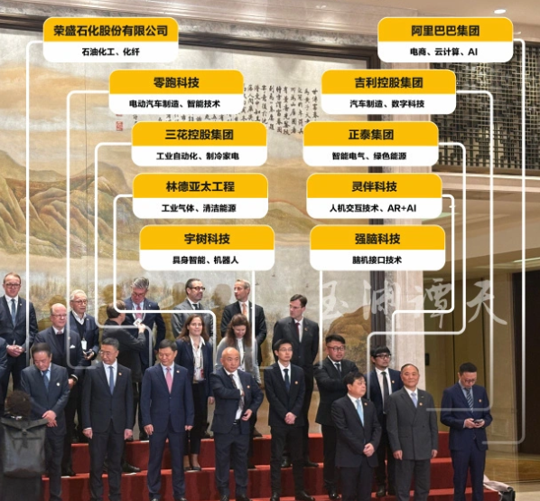 德国总理默茨杭州行会见10家中企,为何偏偏是它们?