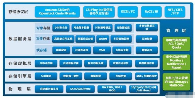 1681802678504752.png image.png